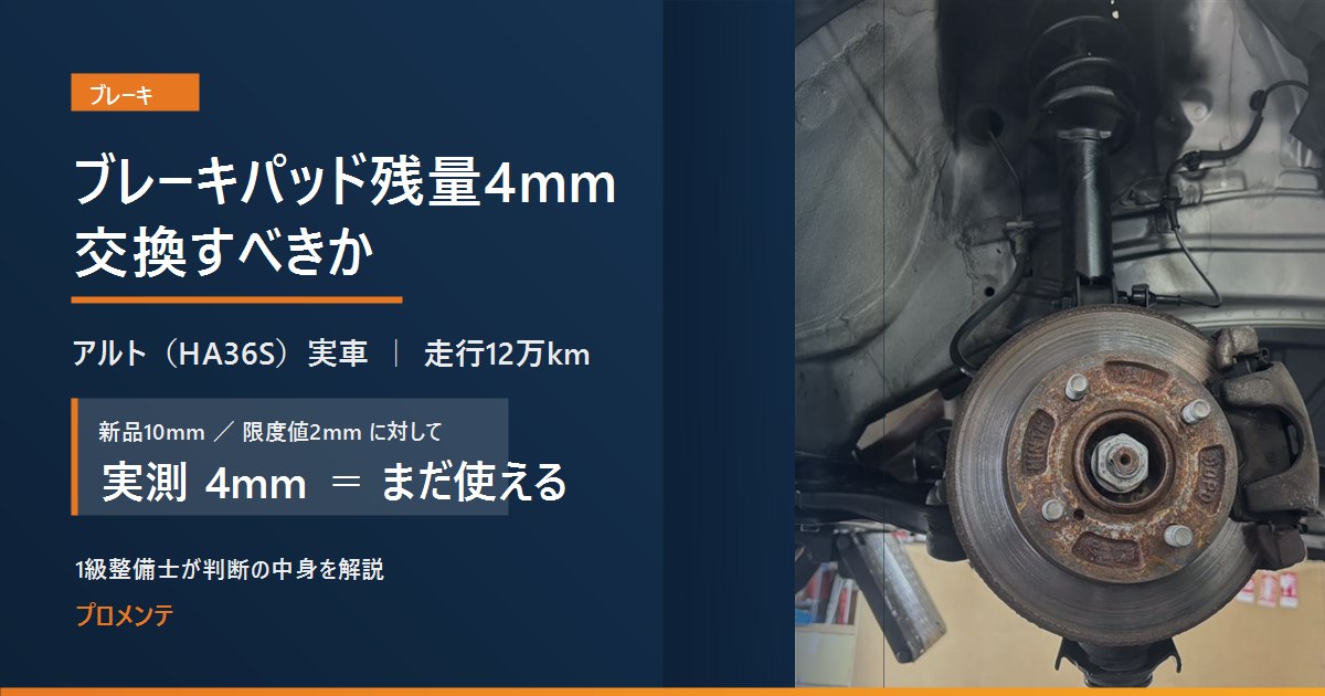 アルトHA36Sの摩耗したブレーキローターとアイキャッチ文言。新品10mm・限度値2mmに対して実測4mm
