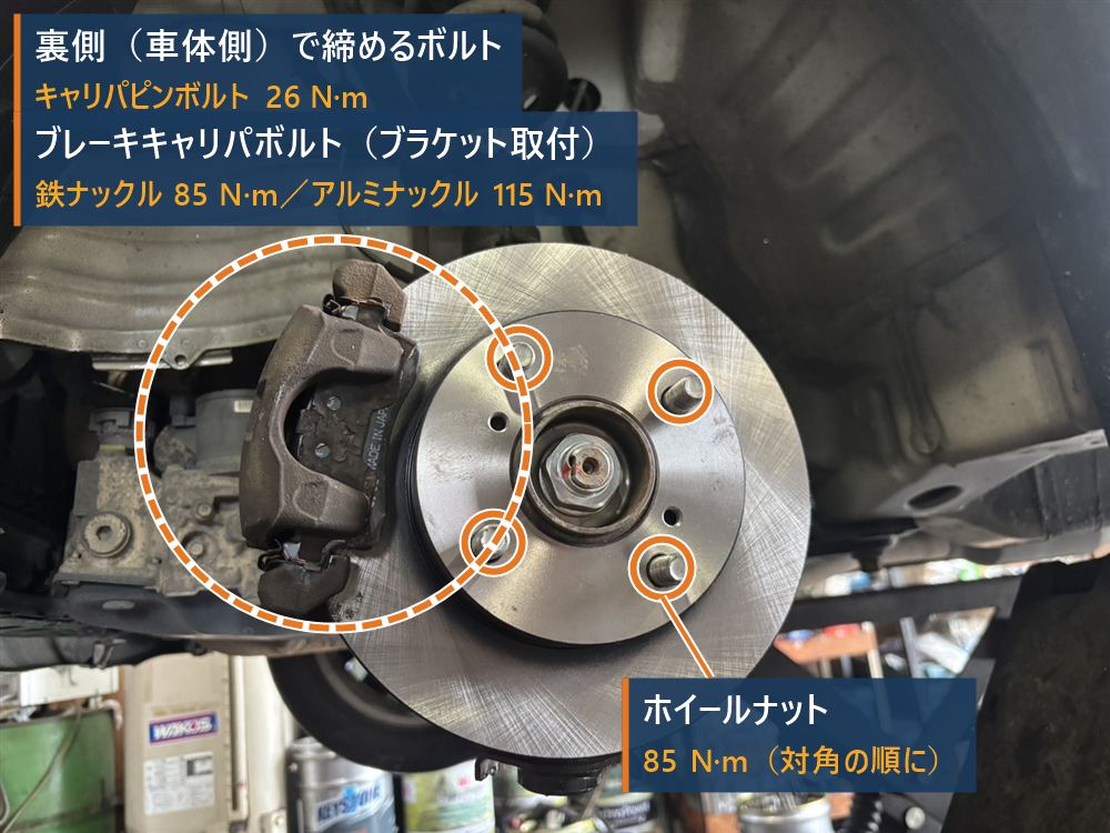 スペーシアMK32Sのフロント。新品のローターとキャリパーを取り付けた状態に、ホイールナット85N·m、裏側のキャリパピンボルト26N·m、ブレーキキャリパボルト鉄ナックル85N·m・アルミナックル115N·mを書き込んだ図
